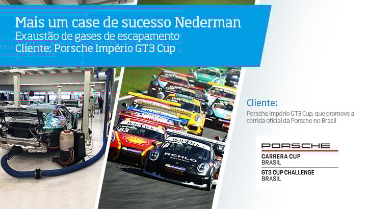 Case de sucesso Porsche
