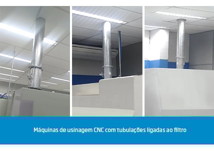 Névoa de Óleo | Nederman