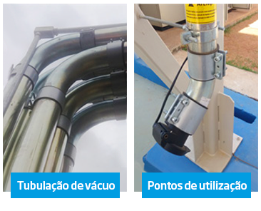 Tubulação de vácuo. Pontos de utilização