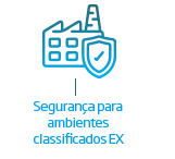 Segurança para ambientes classificados EX | Nederman