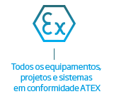 Todos os equipamentos,  projetos e sistemas  em conformidade ATEX | Nederman