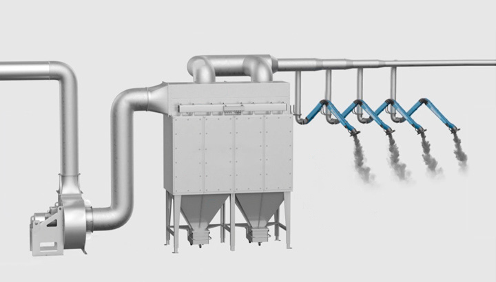Os sistemas de exaustão localizada são projetados para capturar contaminantes diretamente na fonte. Eles são compostos por braços articulados, captores, exaustores e filtros, que permitem:  | Saiba mais | Nederman
