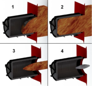 Flameless venting device