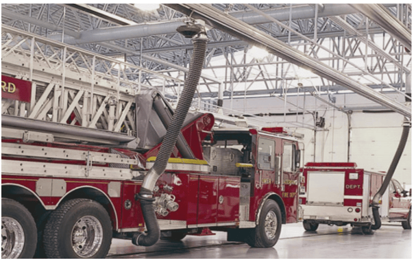 Nederman Undercarriage Exhaust Arrangements