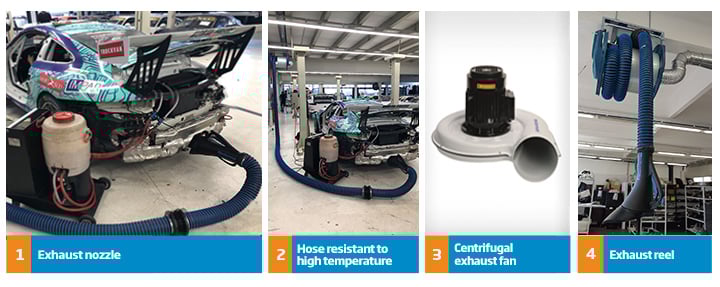 Porche exhaust extraction