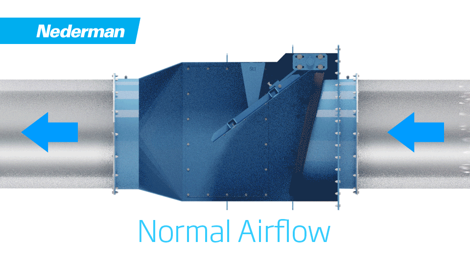 CARZ-N Explosion Isolation Flap