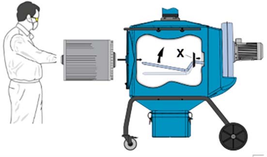 FilterBox Nederman B