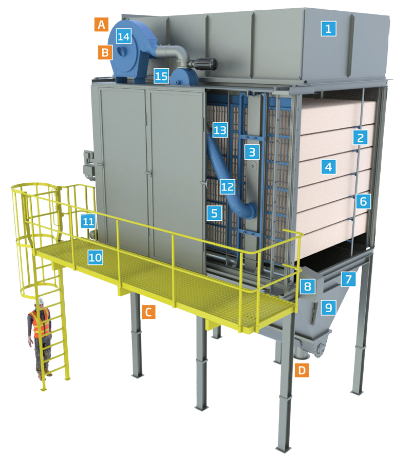 FS-dust-collector-anatomy1