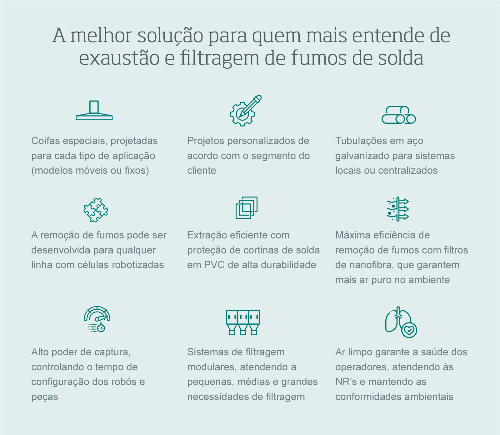 Diferenciais de sistema Nederman para fumos de solda robotizada | Saiba mais | Nederman