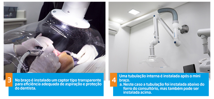 Como funciona a captação de aerossól