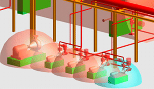 Exemplo de estudo de classificação de áreas utilizando modelo eletrônico, ilustrando uma região contendo áreas classificadas de gases com atmosferas explosivas, de acordo com os requisitos da ABNT NBR IEC 60079-10-1. Fonte: Subcomitê SC-31 do COBEI - Atmosferas Explosivas