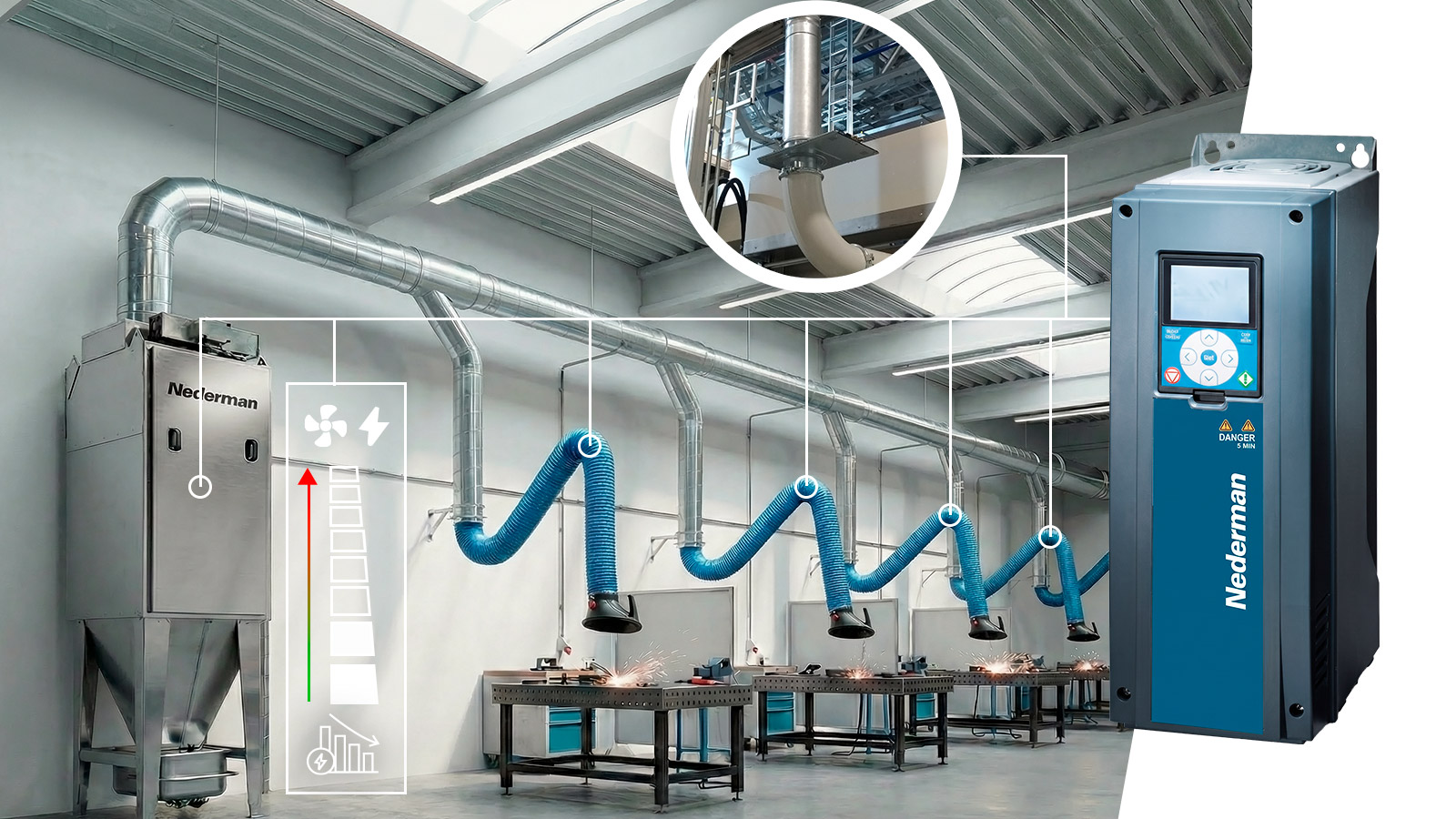 Quando o inversor recebe informações de sensores instalados nos pontos de captação, ele consegue reduzir a rotação nos períodos de baixa demanda e elevá-la quando o processo exige mais sucção. | Saiba mais | Nederman