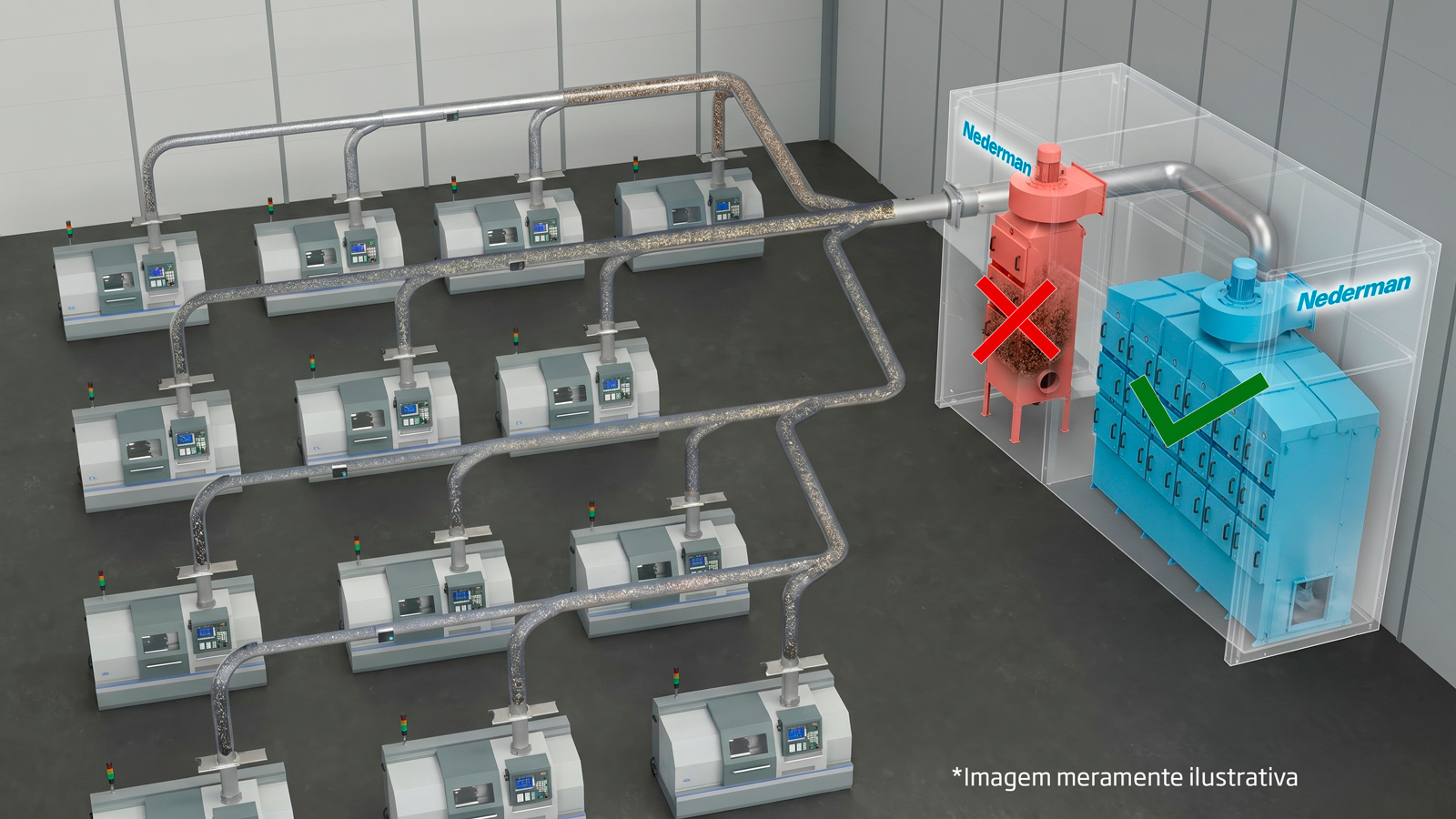 Erro em sistema de filtragem industrial de névoa de óleo, Subdimensionar os sistemas de filtragem de ar em indústrias | Saiba mais | Nederman