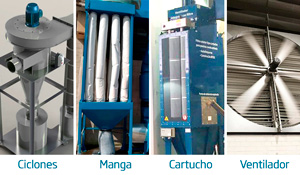 O despoeiramento industrial utiliza sistemas como ciclones, filtros de manga ou cartucho e ventiladores para purificar o ar. | Saiba mais | Nederman