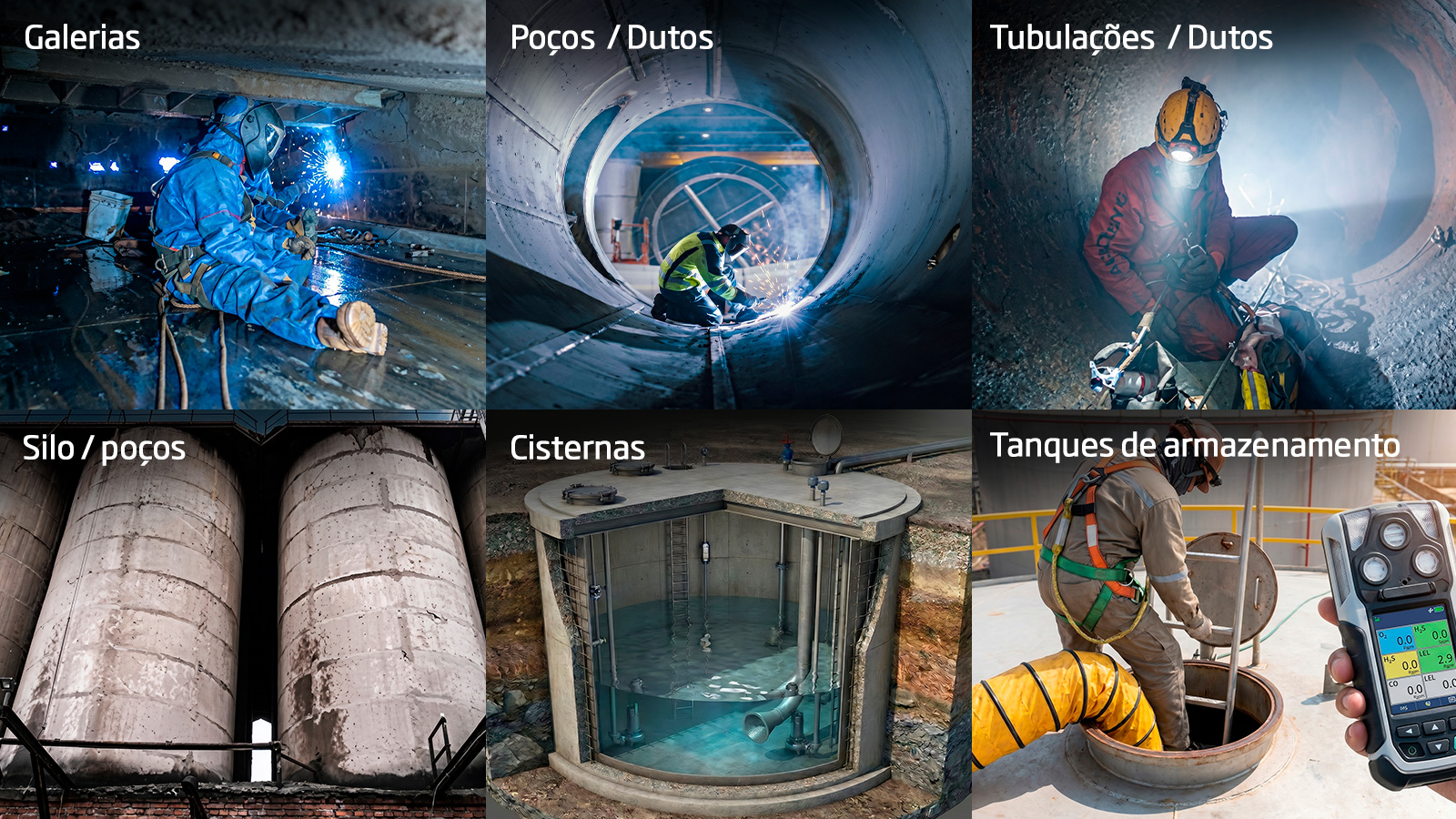 Tubulações, Cisternas, Dutos, Galeria, Ambinete Confinados - Soluções Nederman para espaços confinados, Insufladores e exaustores portáteis ATS Nederman