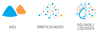 pós particulados sólicdos úmidos