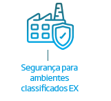 Segurança para ambientes classificados EX | Nederman