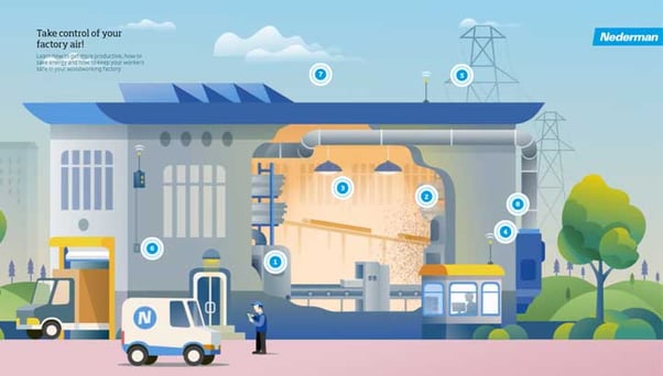 ISEwoodworking