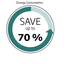 NedermanSaveEnergyConsumption