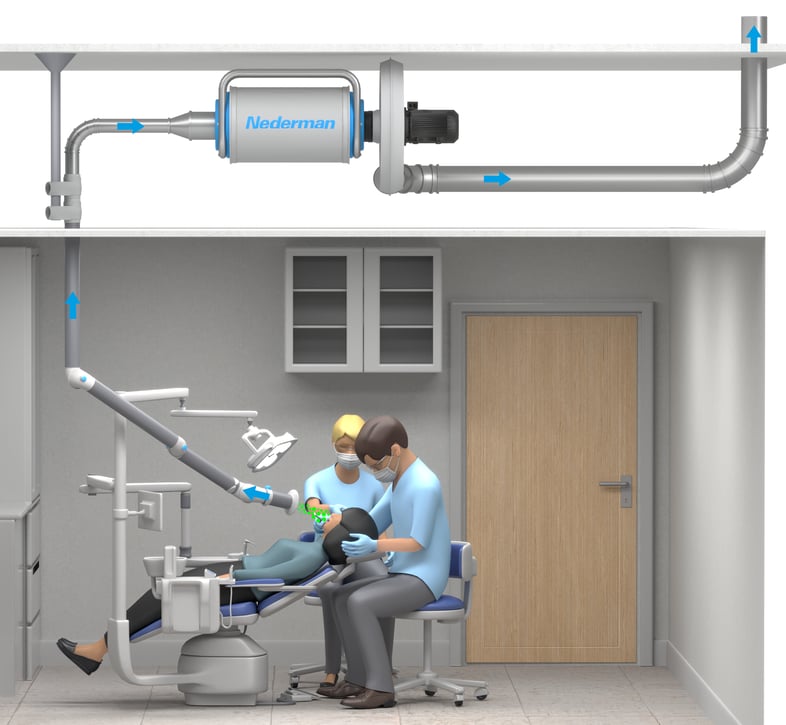 nederman aerosol control solution