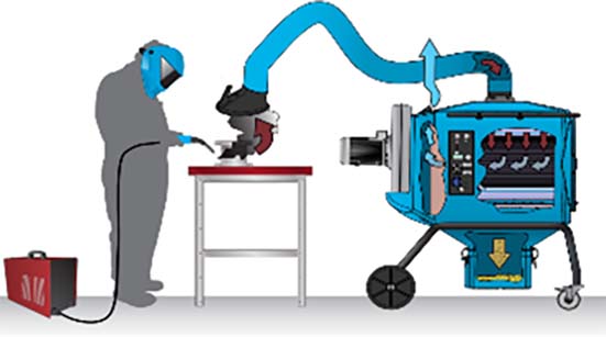 FilterBox Nederman