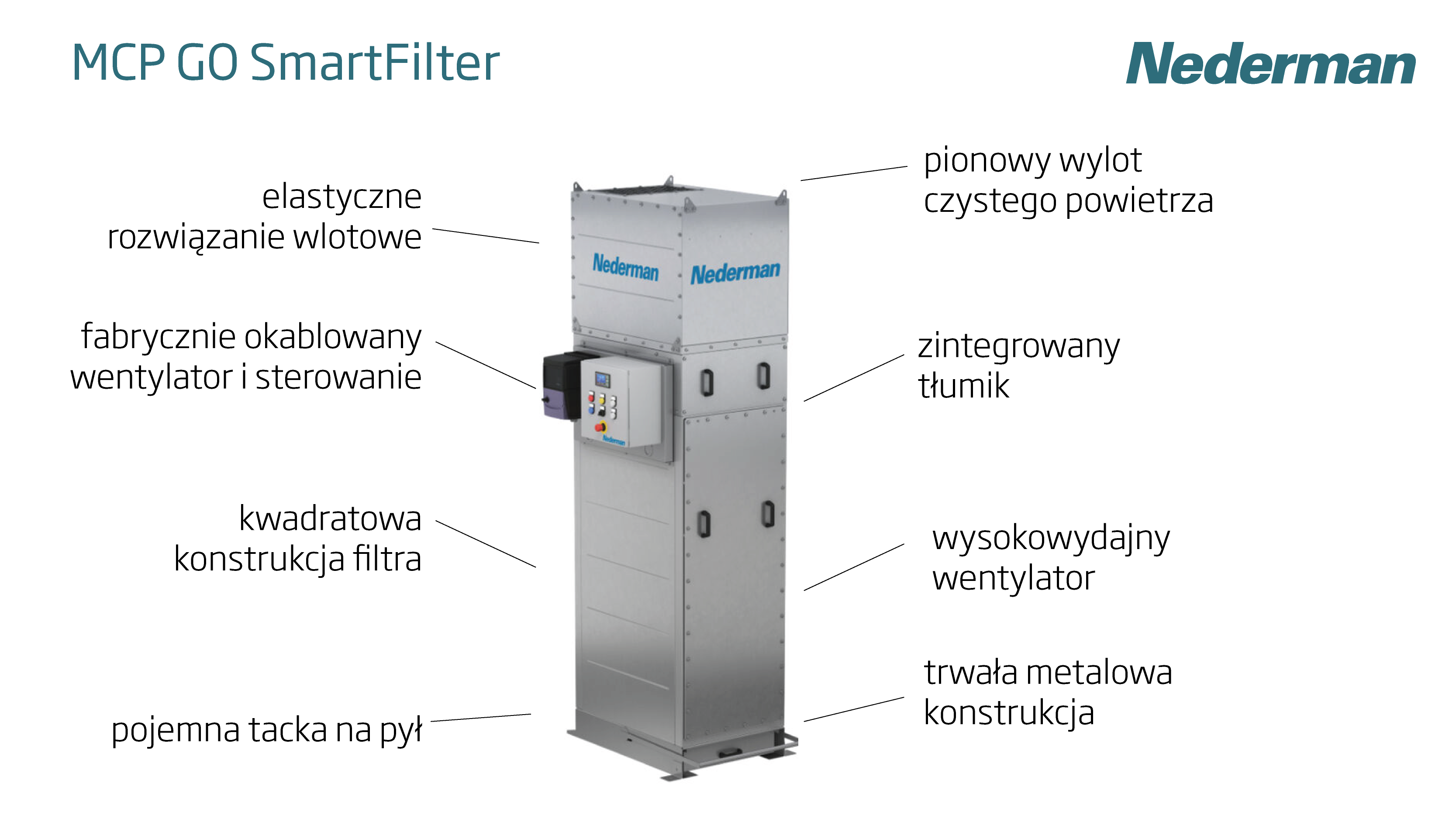 odciag dymow spawalniczych