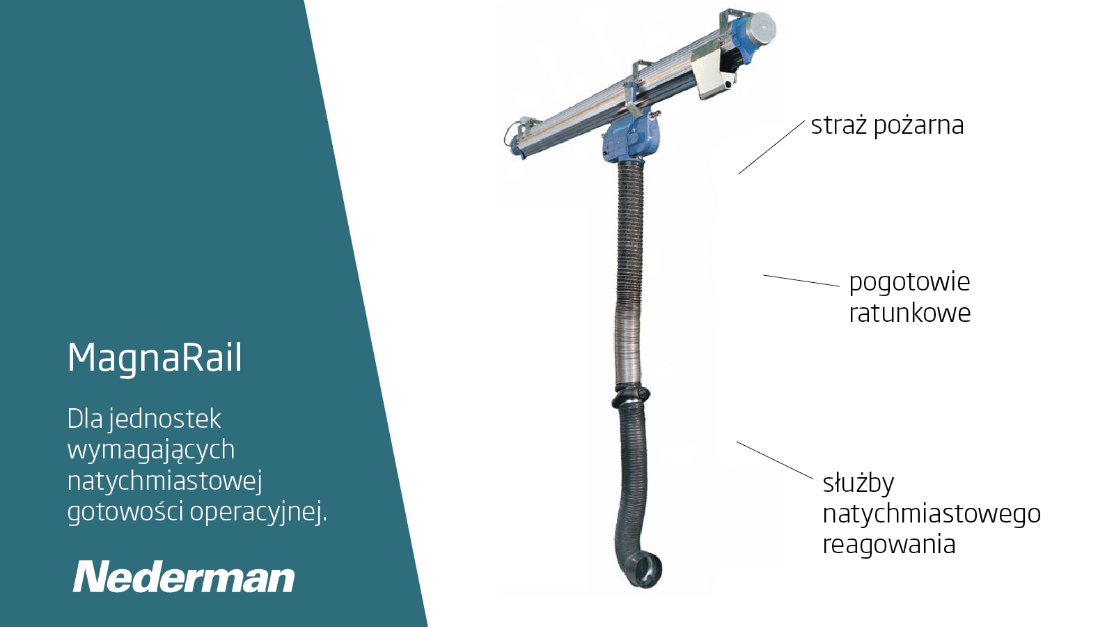 system magna spaliny
