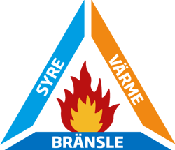 Dammavskiljare
