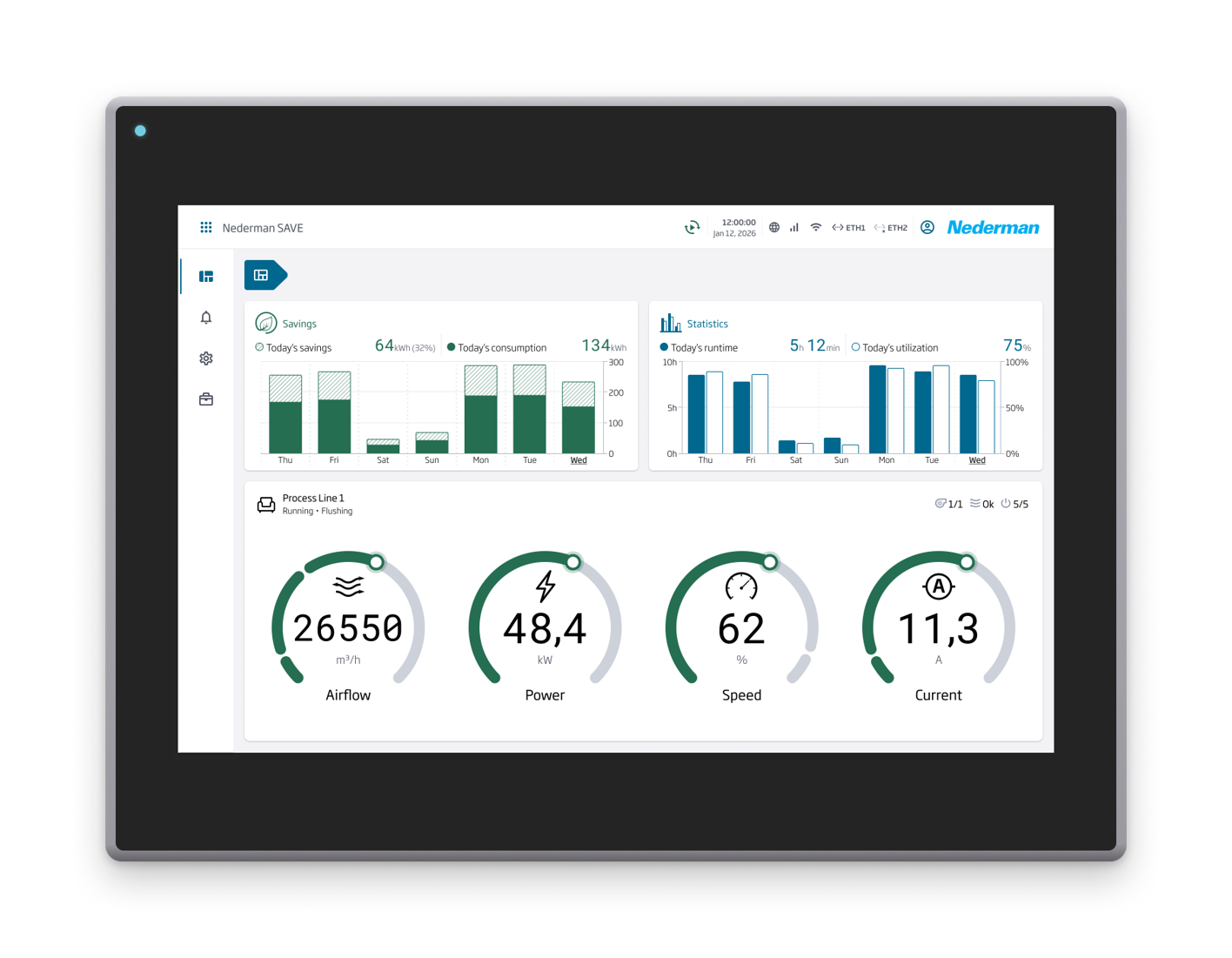 Nederman SAVE system overview dashboard