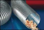 Flexible Hose CNC PU 532