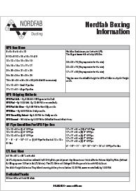 Nordfab Boxing Information