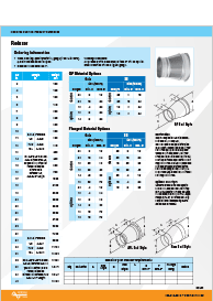 Nordfab Reducer Icon