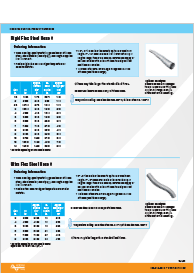 Nordfab Steel Flex Hose Icon