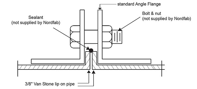flanged duct connections