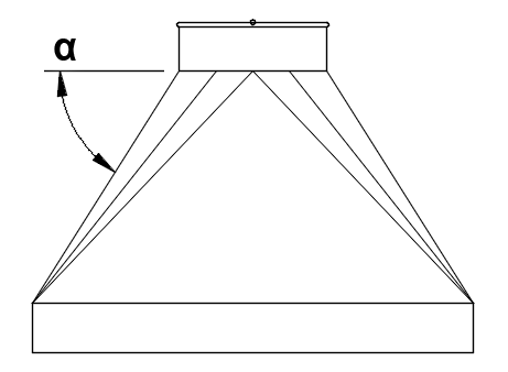 Hood loss factor