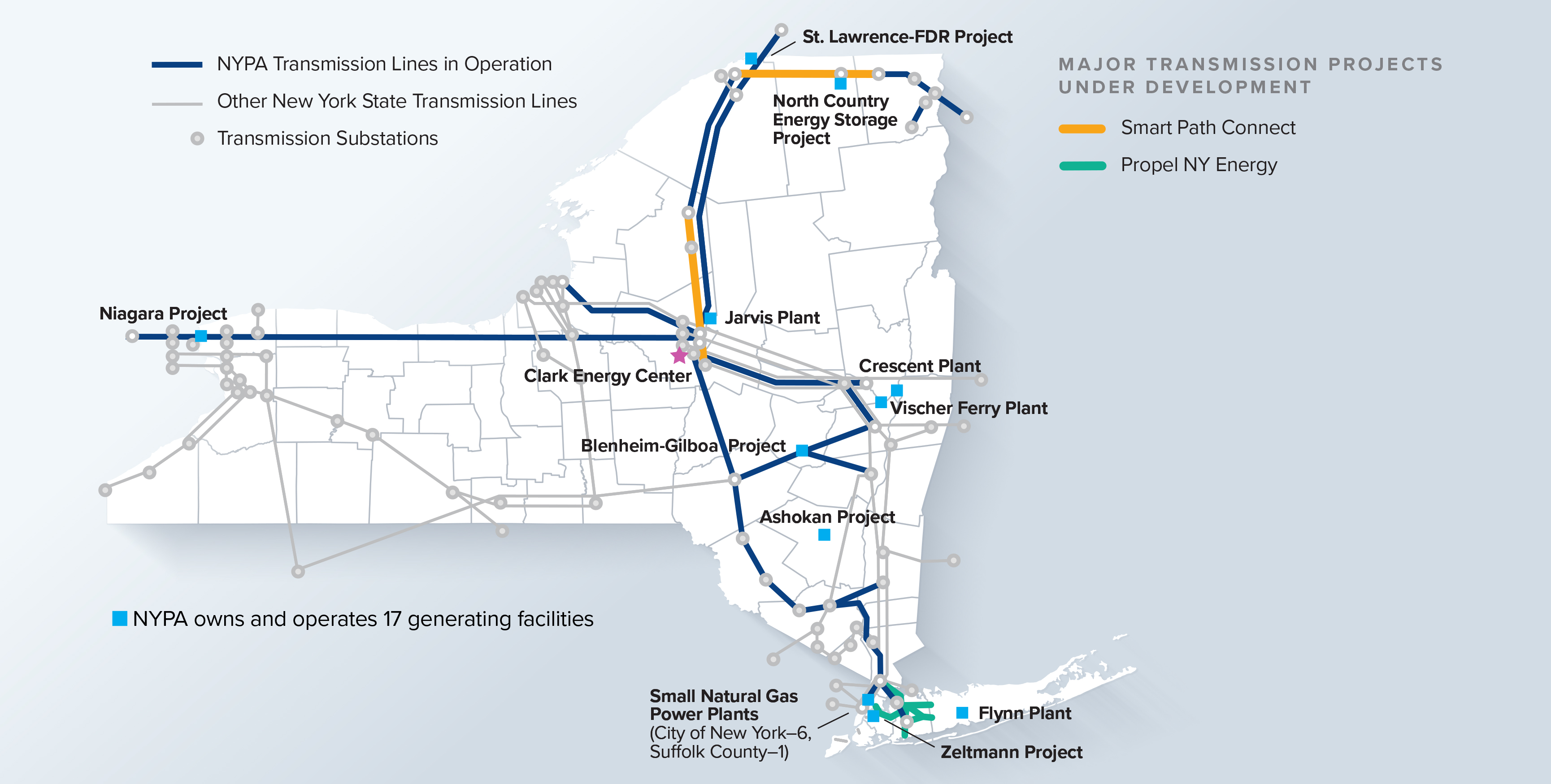 Map of NYPA's Facilities Across New York State