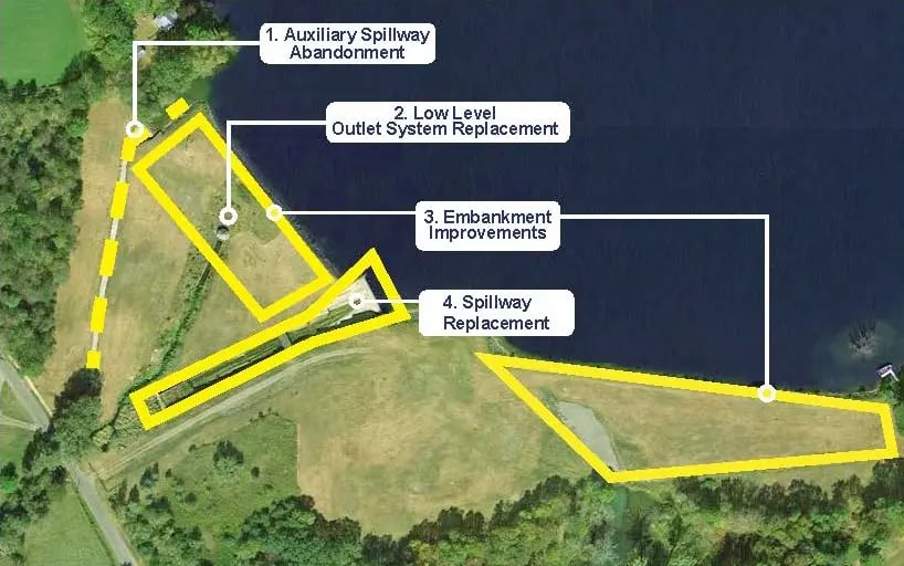 A map graphic with a diagram of the elements that compose the Madison Reservoir Dam.