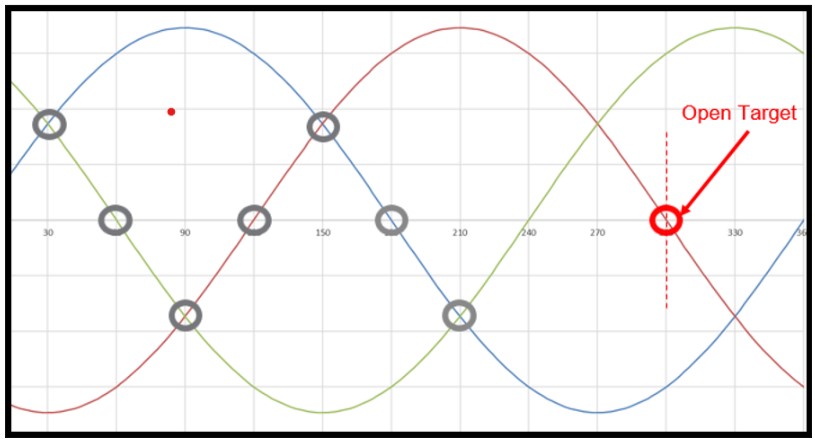 Your-Technical-Guide-Image-1