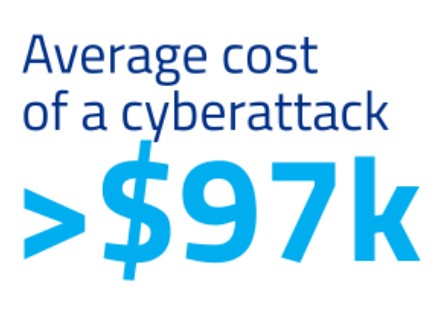 Cybersecurity-for-Image-1