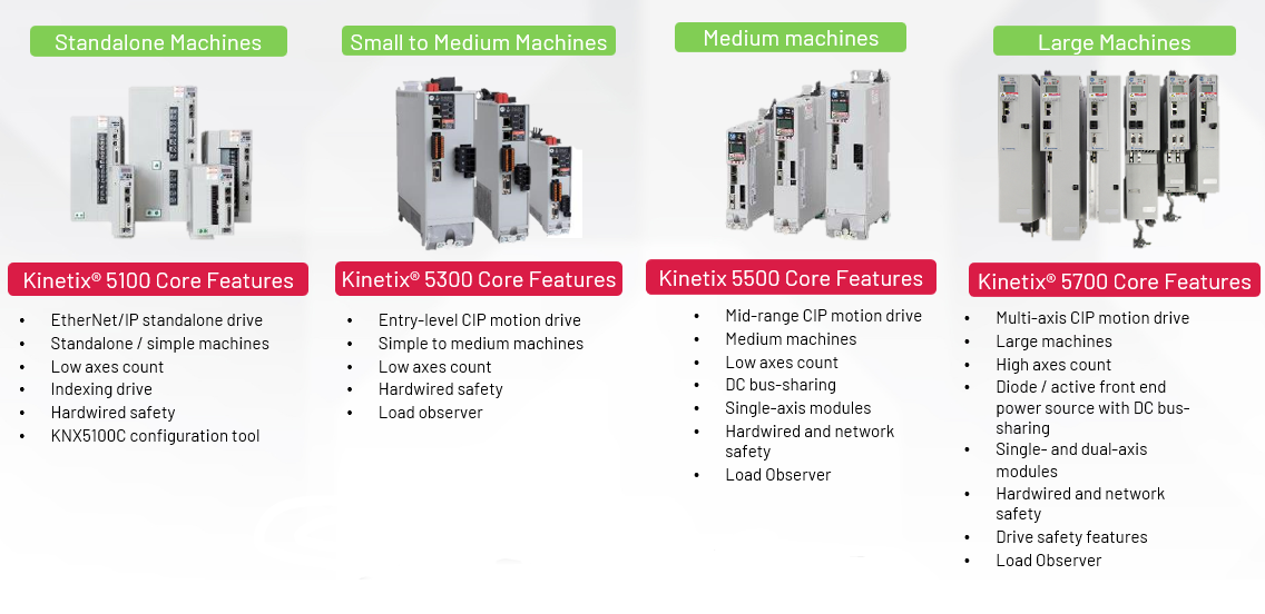Kinetix-motion-Image-1