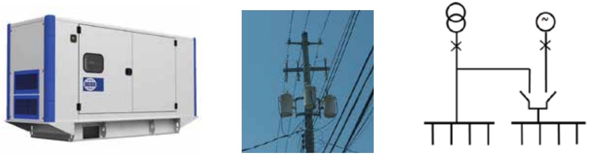 Automatic Transfer-Image1