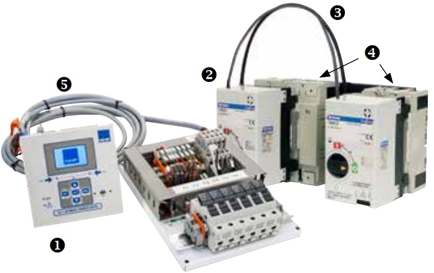 Automatic Transfer-Image2