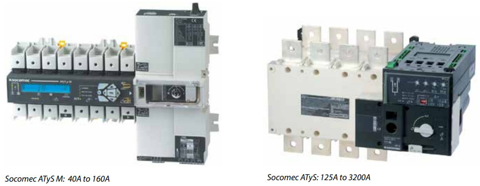 Automatic Transfer-Image4