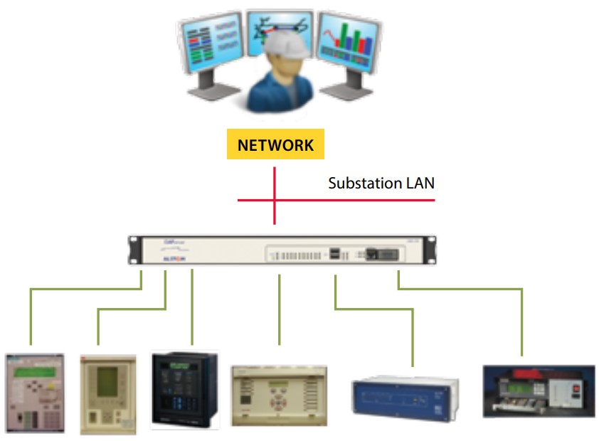 Distribution-Substation-Image2
