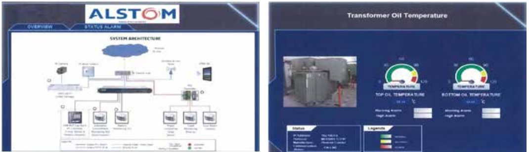 Distribution-Substation-Image4