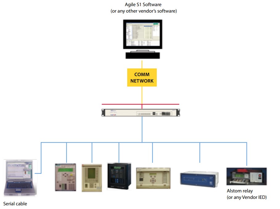 Distribution-Substation-Image5