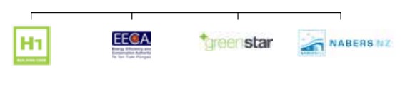Evolution-of-Energy-Figure4