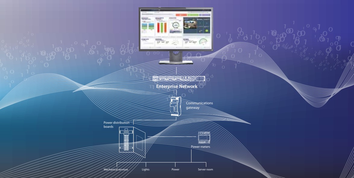Evolution-of-Energy-Image2