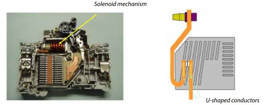 High Efficiency Motors-Image2