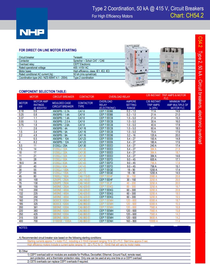 High Efficiency Motors-Image6
